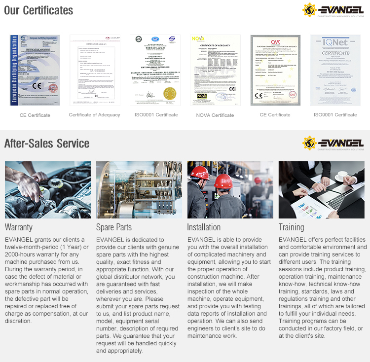 EV_06_Our Certificates+After-Sales Service.jpg
